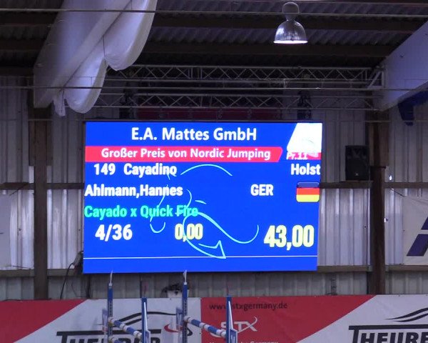 5. Nordic Jumping event Negernbötel 2024