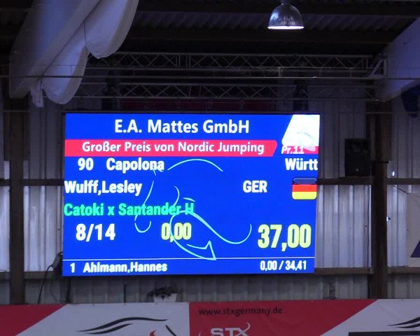 5. Nordic Jumping event Negernbötel 2024