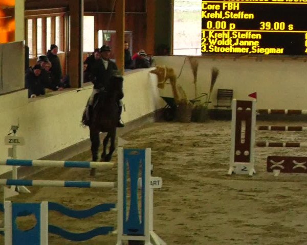 Reitturnier Fleesensee Classic´s 2024