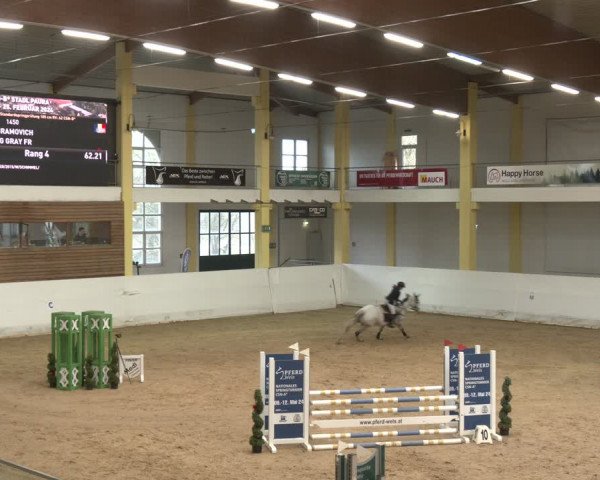 Reitturnier Stadl-Paura 2024