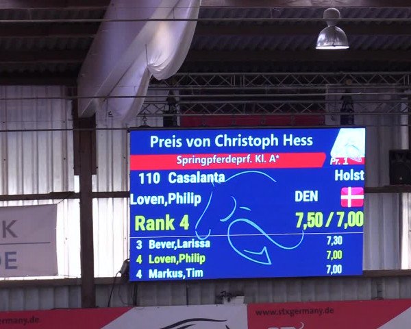 6. Nordic Jumping event Negernbötel 2024