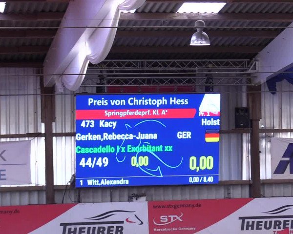 6. Nordic Jumping event Negernbötel 2024