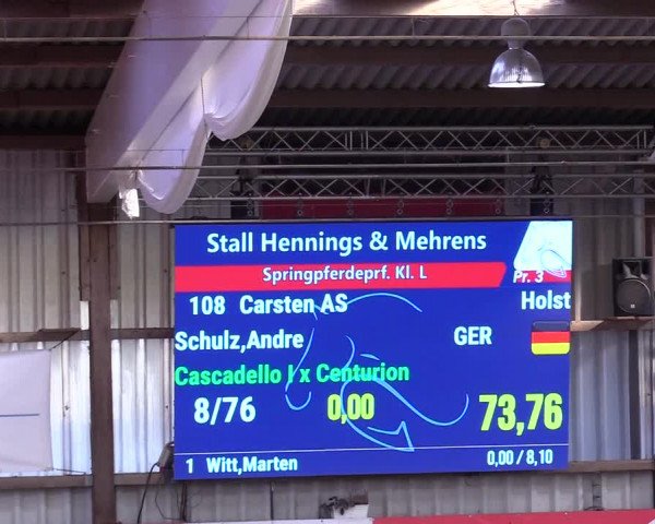 6. Nordic Jumping event Negernbötel 2024
