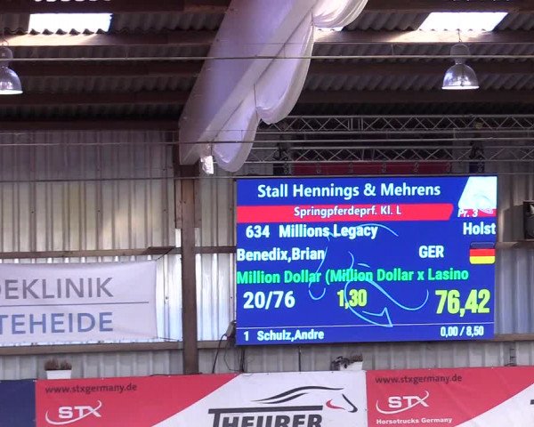6. Nordic Jumping event Negernbötel 2024