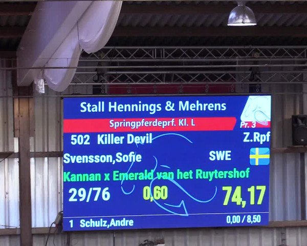 6. Nordic Jumping event Negernbötel 2024