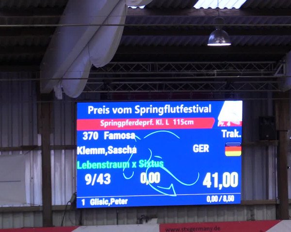 6. Nordic Jumping event Negernbötel 2024