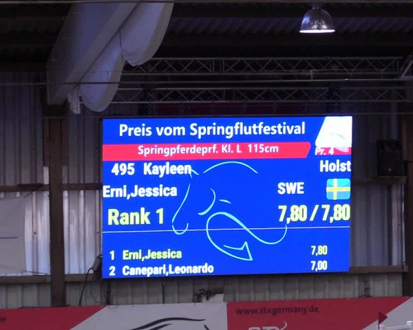 6. Nordic Jumping event Negernbötel 2024