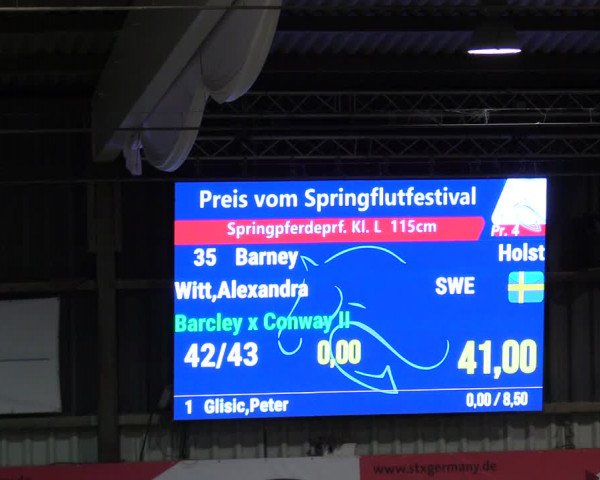 6. Nordic Jumping event Negernbötel 2024