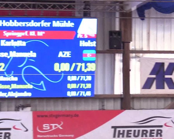 6. Nordic Jumping event Negernbötel 2024