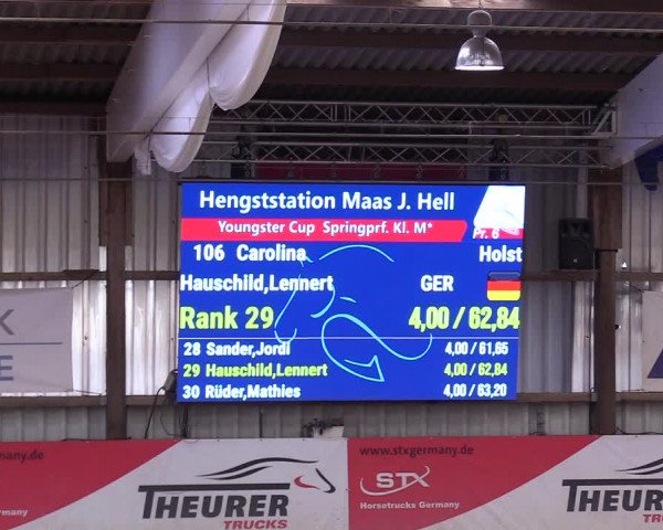 6. Nordic Jumping event Negernbötel 2024