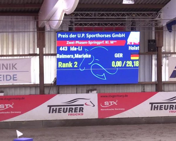 6. Nordic Jumping event Negernbötel 2024