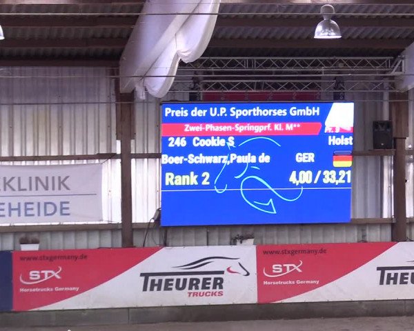 6. Nordic Jumping event Negernbötel 2024