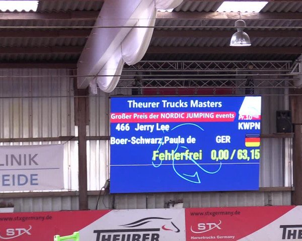 6. Nordic Jumping event Negernbötel 2024