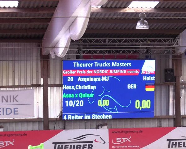 6. Nordic Jumping event Negernbötel 2024