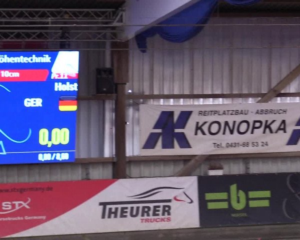 6. Nordic Jumping event Negernbötel 2024