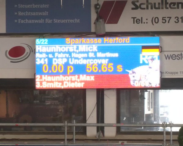 Reitturnier Vlotho-Exter 2024