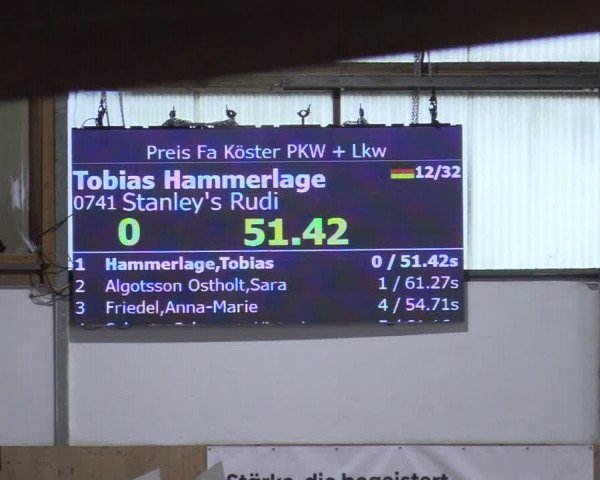 Reitturnier Borgholzhausen-Westbarthausen 2024