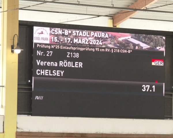 Reitturnier Stadl-Paura 2024
