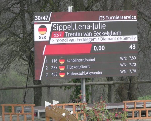 Reitturnier Erkrath - Uhlenhof 2024