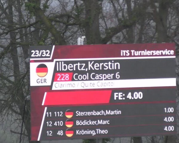 Reitturnier Erkrath - Uhlenhof 2024