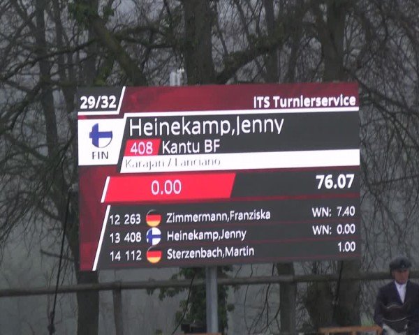 Reitturnier Erkrath - Uhlenhof 2024