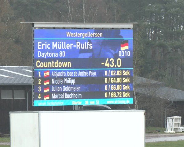 Reitturnier Westergellersen 2024
