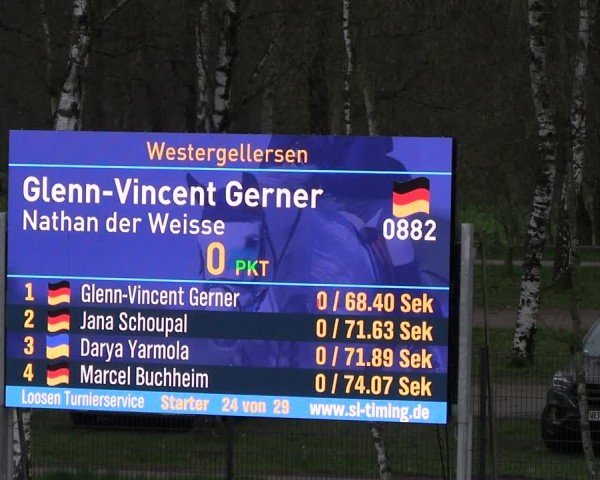 Reitturnier Westergellersen 2024