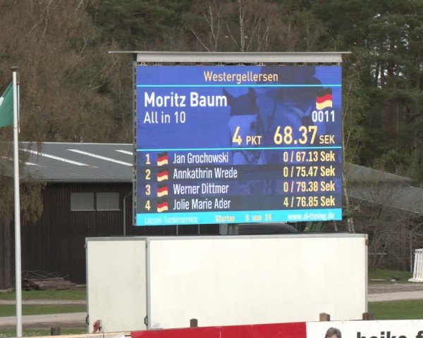 Reitturnier Westergellersen 2024