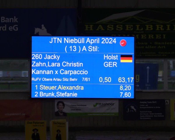 Reitturnier Niebüll - Jumping Team Nord 2024