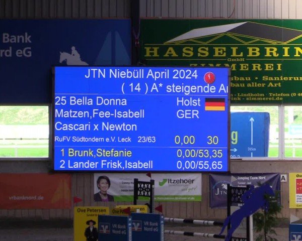 Reitturnier Niebüll - Jumping Team Nord 2024