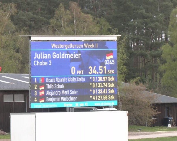 Reitturnier Westergellersen 2024