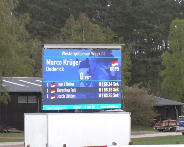 Reitturnier Westergellersen 2024