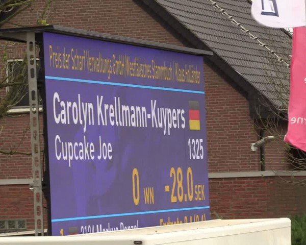 Lenklarer Reitertage Werne 2024