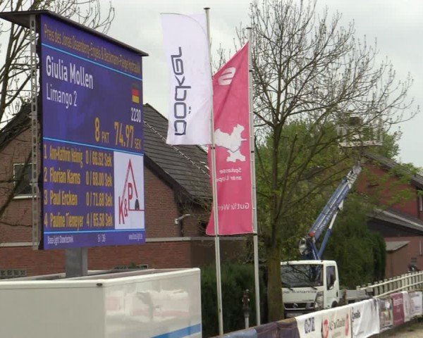 Lenklarer Reitertage Werne 2024