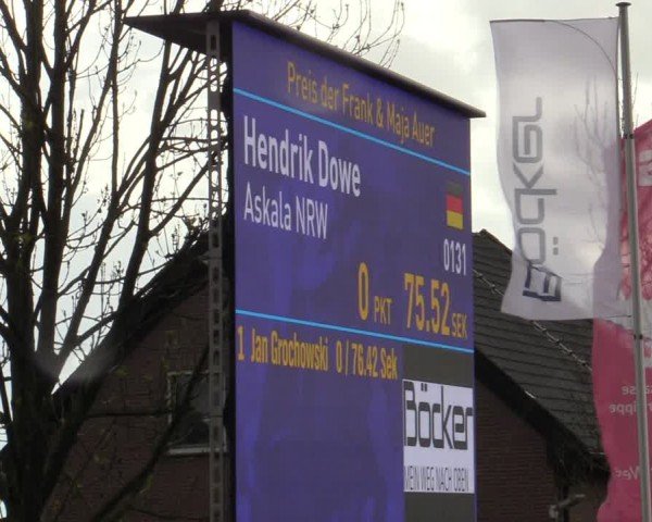 Reitturnier Werne-Lenklar 2024