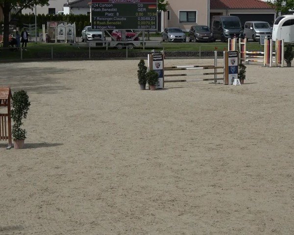 Reitturnier Ingolstadt-Hagau/Obb. 2024