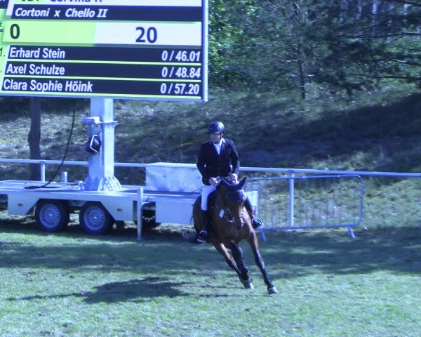 Reitturnier Colbitz 2024