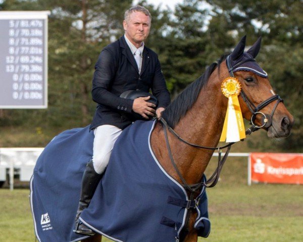 Lutz Besecke