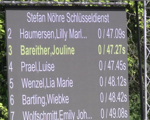 Reitturnier Hildesheim-Steuerwald 2024