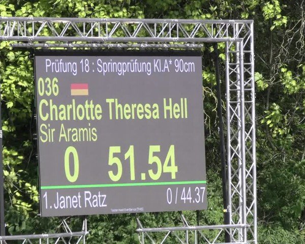 Reitturnier Hildesheim-Steuerwald 2024