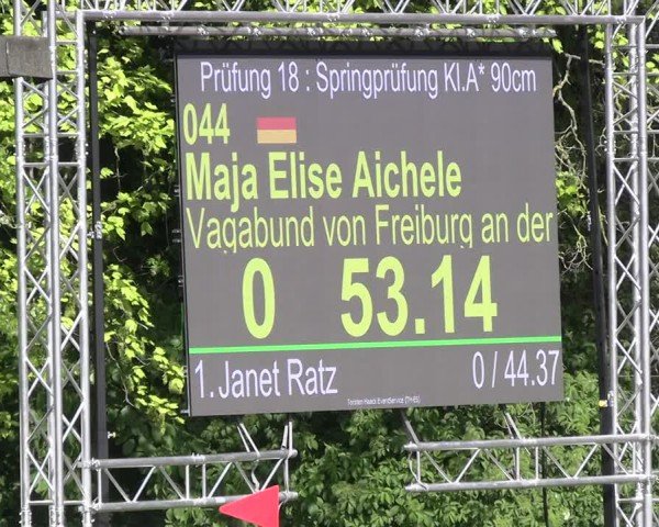 Reitturnier Hildesheim-Steuerwald 2024