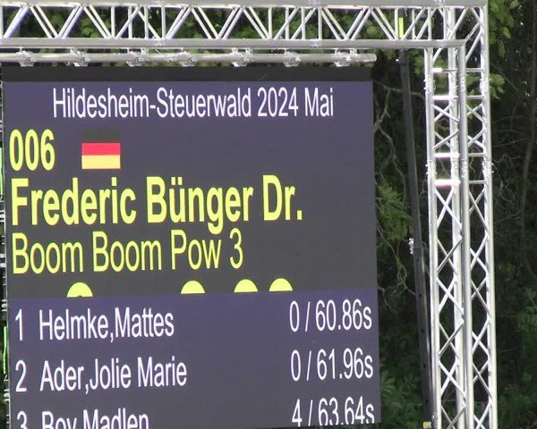 Reitturnier Hildesheim-Steuerwald 2024