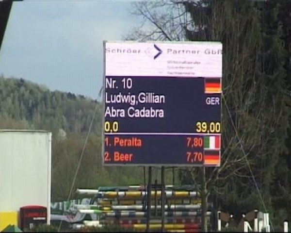Reitturnier Werne-Lenklar 2012