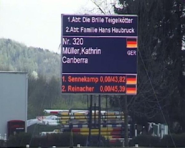 Werne-Lenklarer Reitertage vom 13.-15.+17.-22.04.2012 auf der Reitsportanlage Gripshöver