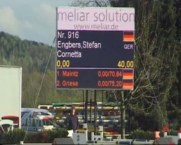 Werne-Lenklarer Reitertage vom 13.-15.+17.-22.04.2012 auf der Reitsportanlage Gripshöver