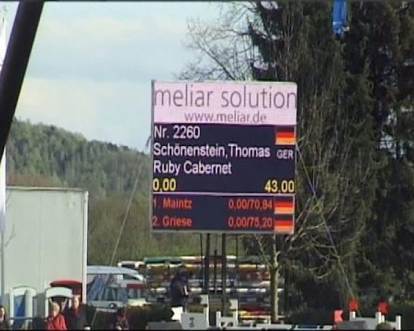 Reitturnier Werne-Lenklar 2012