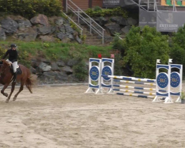 Reitturnier St. Margarethen 2022