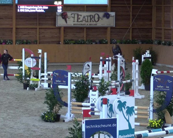 Ponyturnier Xanten - Reitanlage Miss 2021