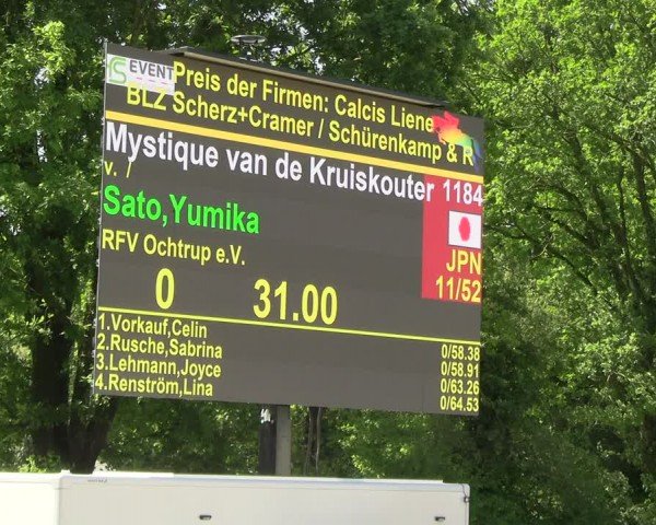 Reitturnier Lienen 2024