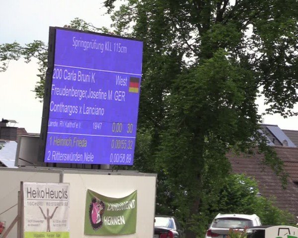 Reitturnier Iserlohn-Kalthof 2024